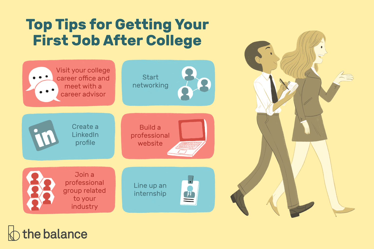 How to get a good job after college?