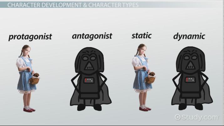 Tracing the development of a literary character is an example of what type of essay?