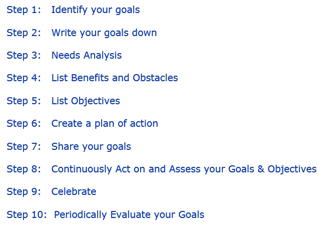 Thoughts on benefits on goal setting Essay