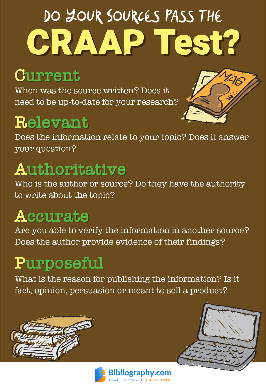 What&'s the more important part of a research paper--your sources or you? And why?