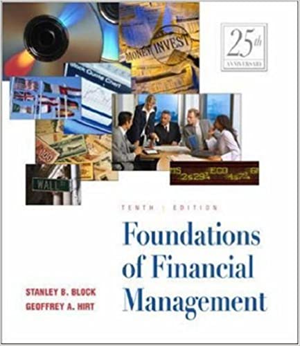Sample of a research paper on foundations of financial management