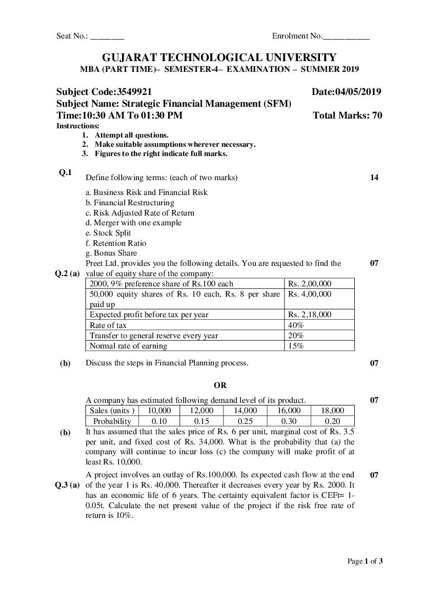 Financial management question paper