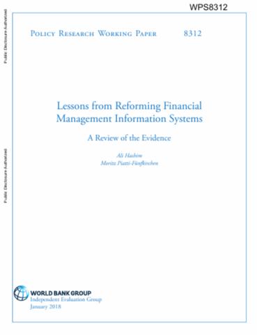 Bank financial management paper