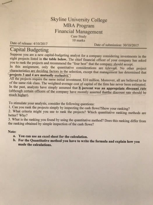 Chegg study financial management